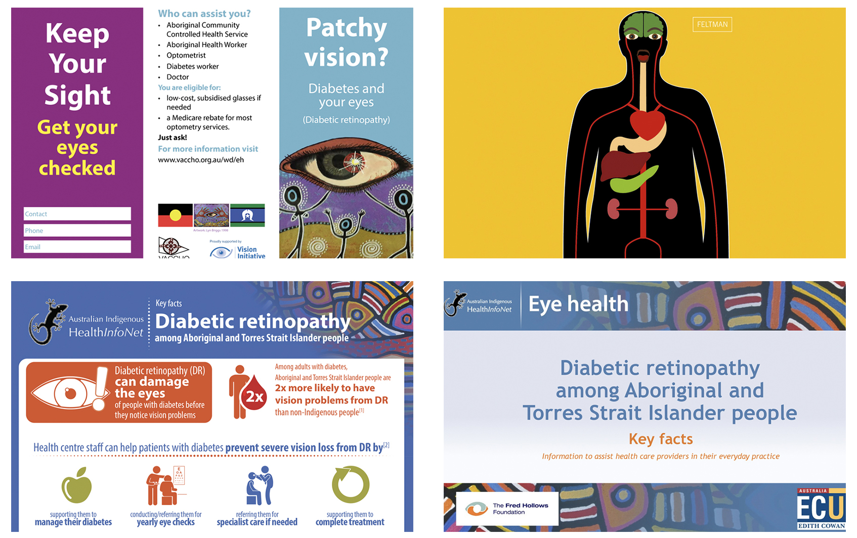 Diabetes resources australia