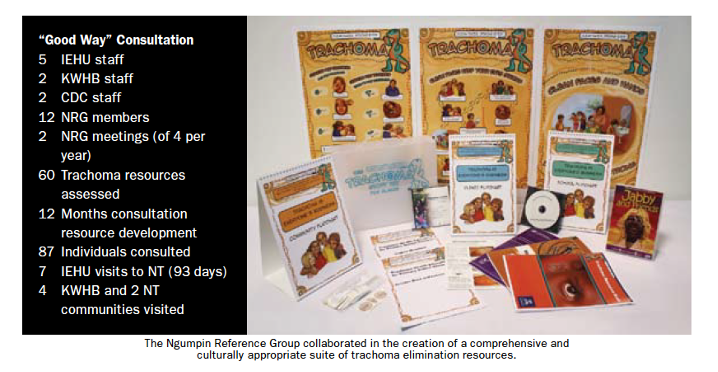 Image of the TSK showing the items included
