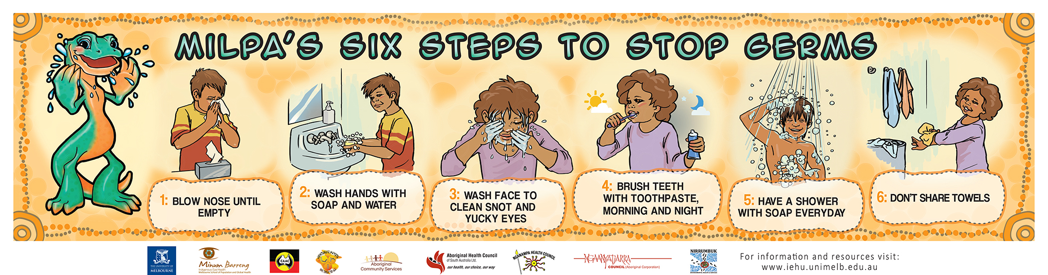 milpas 6 step to stop germ with illustrations