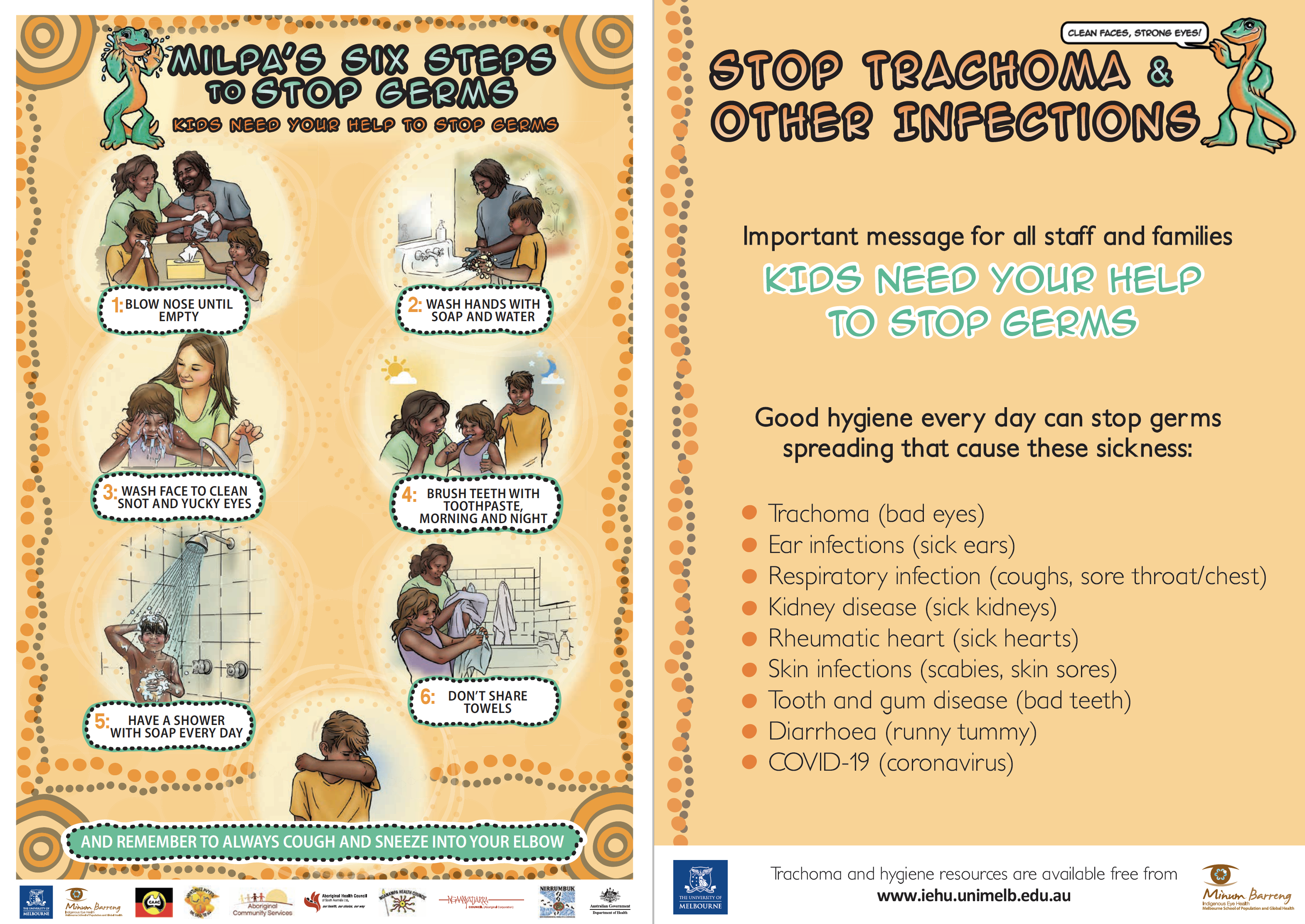 milpas six steps to stop trachoma two sided card