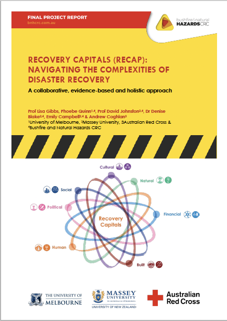 ReCap - Navigating the complexities of disaster recovery