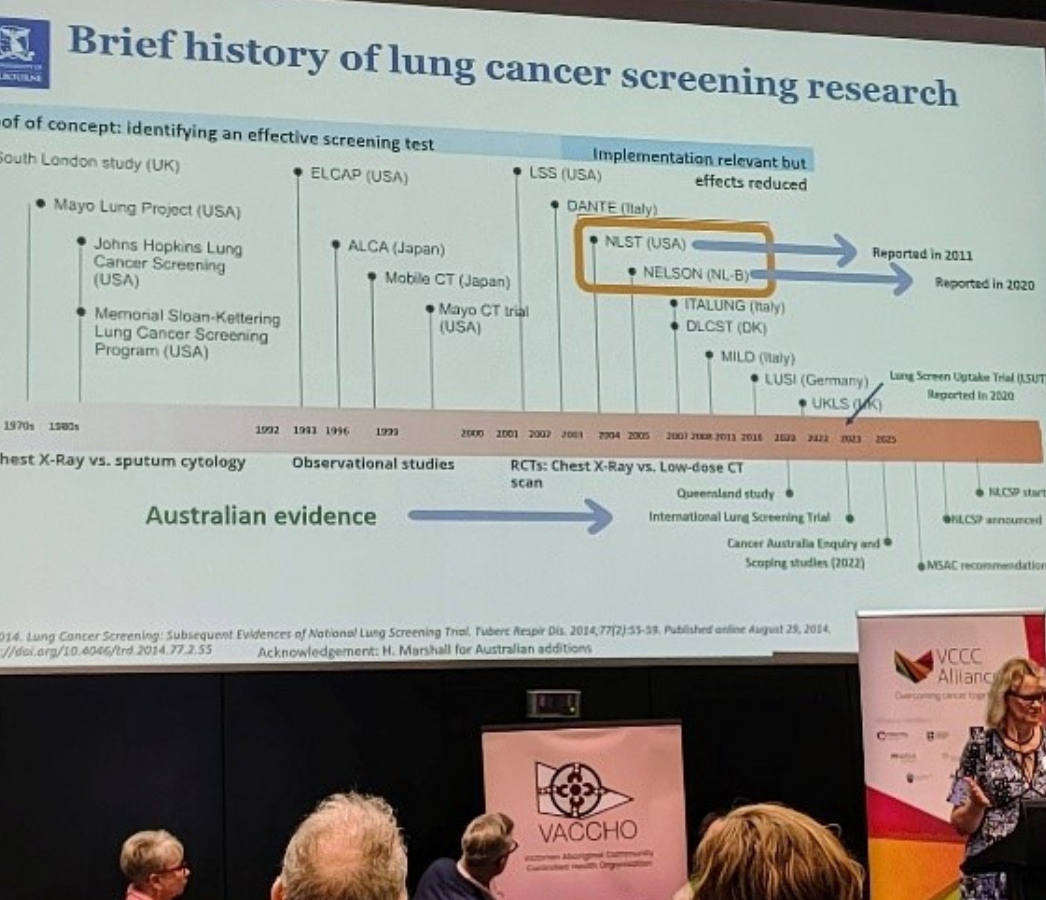 A/Prof Nicole Rankin presenting at the VCCC symposium in May 2025