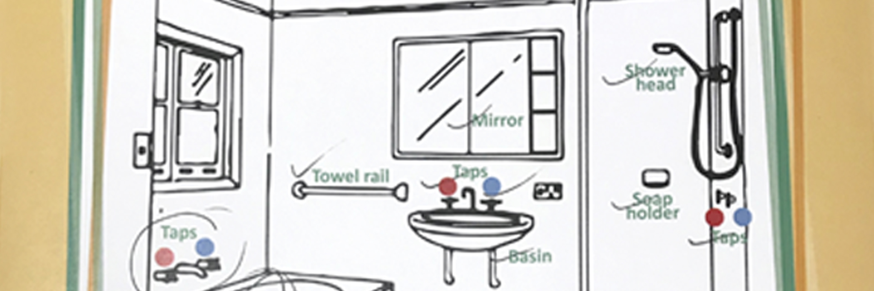 safebathroom checklist card