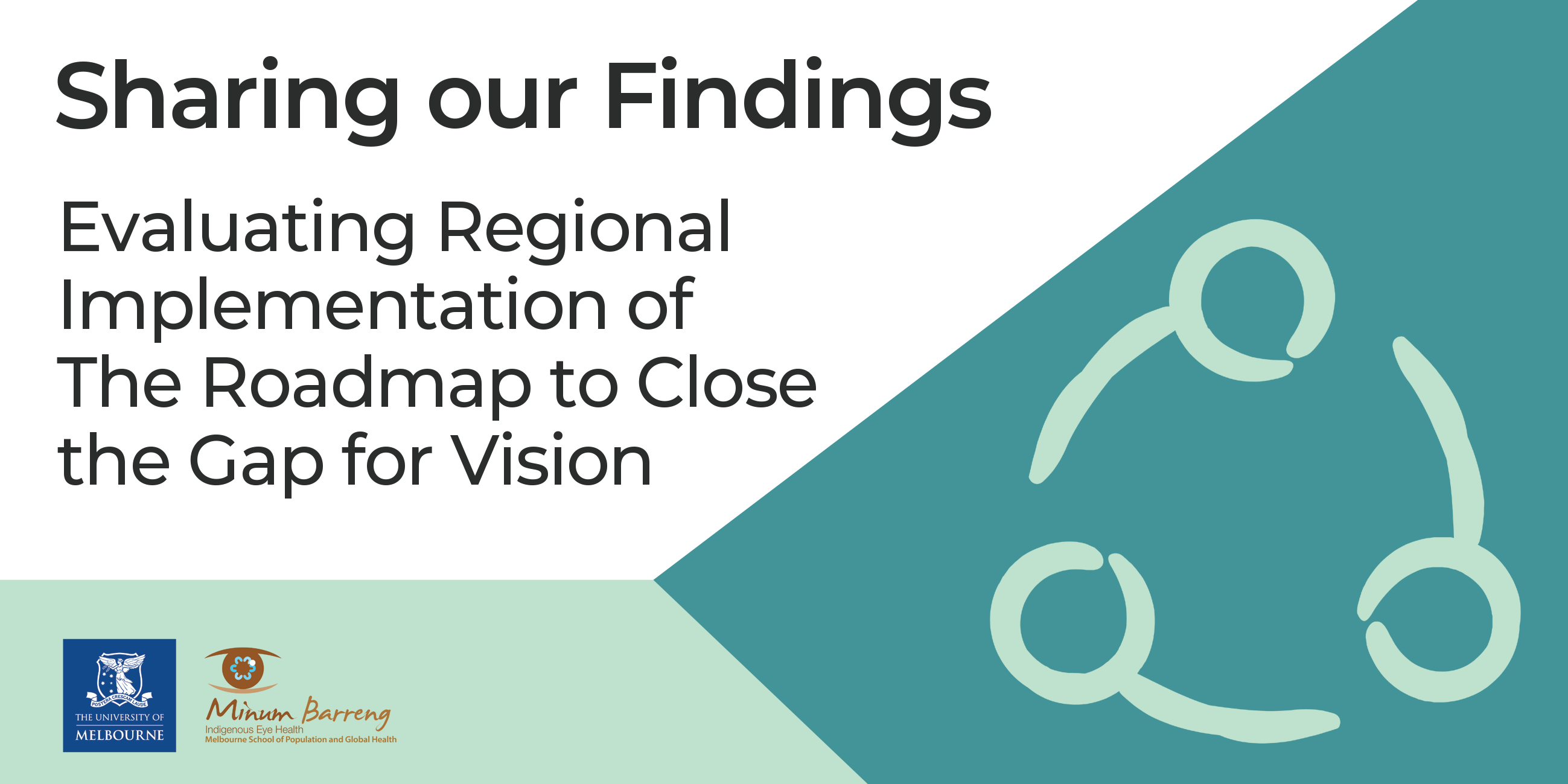 flyer Sharing our Findings: Evaluating Regional Implementation of The Roadmap to Close the Gap for Vision.